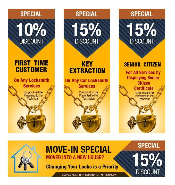 East Harriet MN Locksmith Store, East Harriet, MN 612-326-5794 - coupon-image-004
